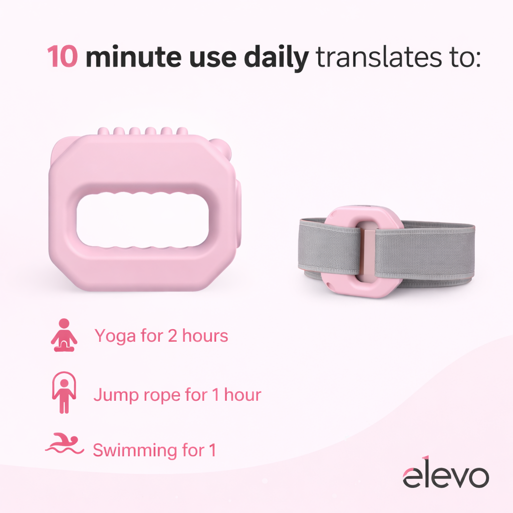 Elevo™ Body Pulse